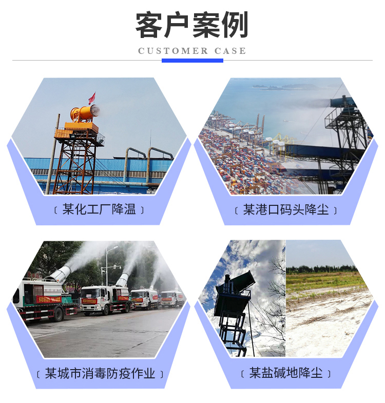 什么是工業級霧炮機？有什么特點？